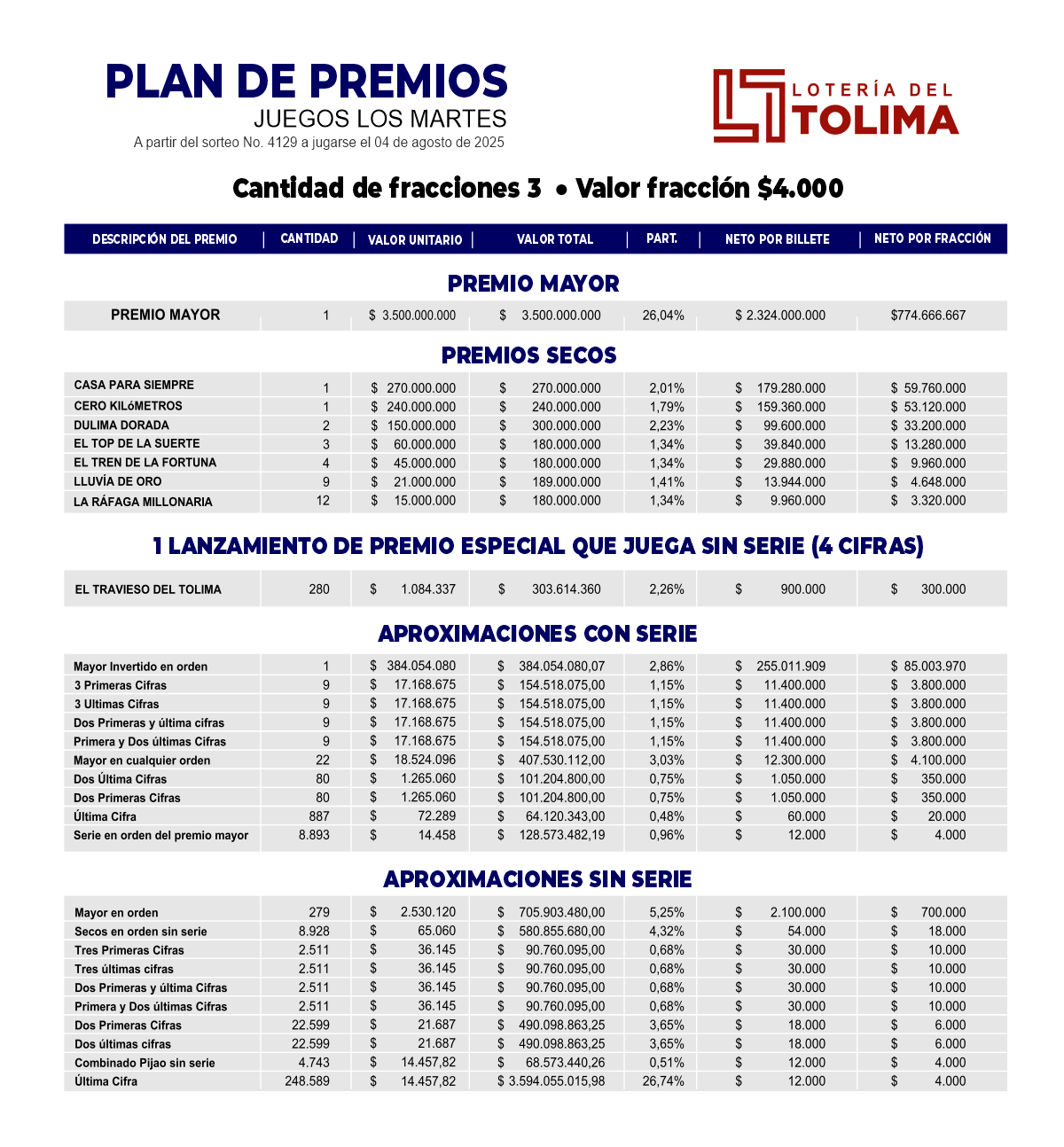 PLAN-LOTERIA-TOLIMA